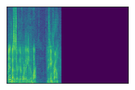 An audio spectrogram.
