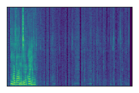 An audio spectrogram.