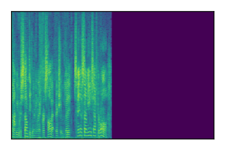 An audio spectrogram.