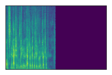 An audio spectrogram.