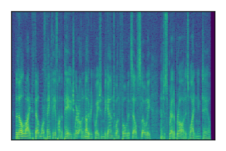 An audio spectrogram.