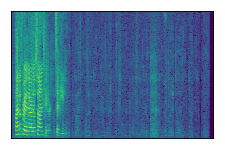 An audio spectrogram.