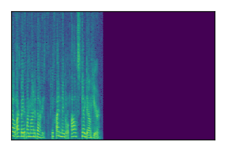 An audio spectrogram.