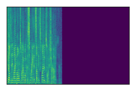 An audio spectrogram.