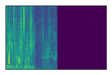 An audio spectrogram.