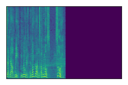 An audio spectrogram.