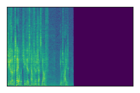 An audio spectrogram.