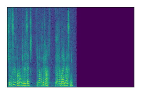 An audio spectrogram.