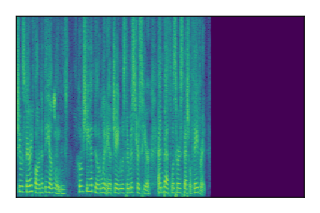 An audio spectrogram.