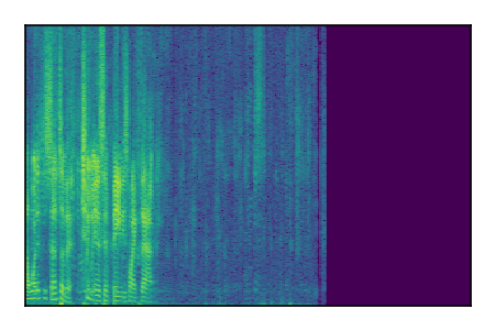 An audio spectrogram.