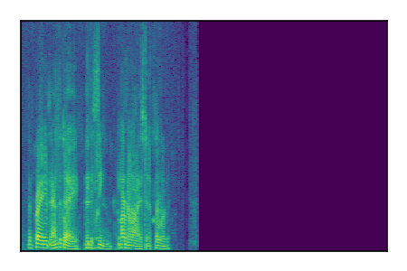 An audio spectrogram.