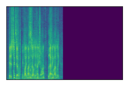 An audio spectrogram.
