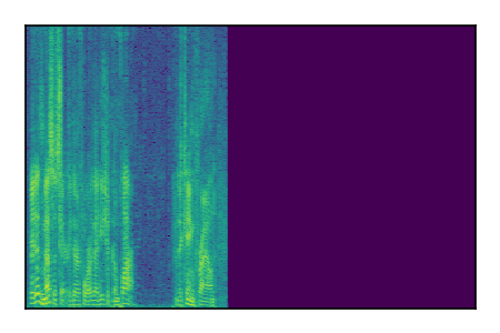 An audio spectrogram.