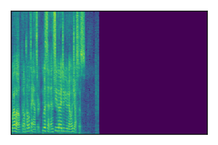 An audio spectrogram.