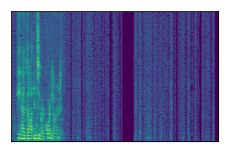 An audio spectrogram.
