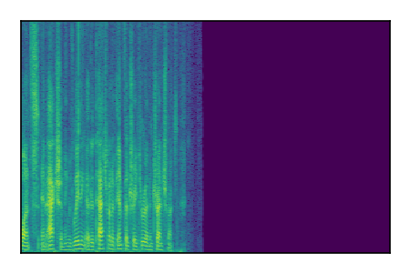 An audio spectrogram.