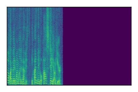An audio spectrogram.