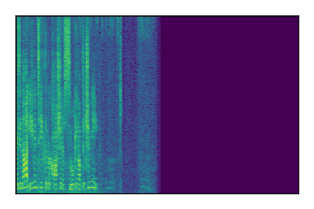 An audio spectrogram.