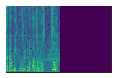An audio spectrogram.
