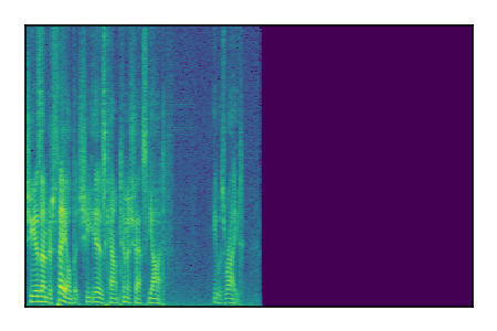 An audio spectrogram.