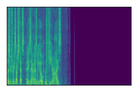 An audio spectrogram.