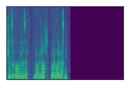 An audio spectrogram.