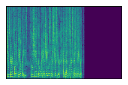 An audio spectrogram.
