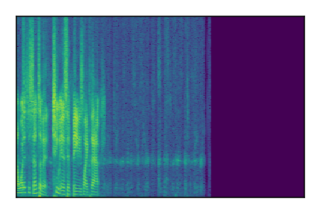 An audio spectrogram.