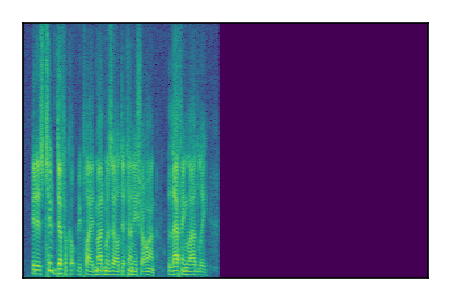 An audio spectrogram.