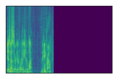 An audio spectrogram.