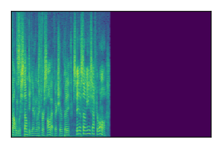 An audio spectrogram.