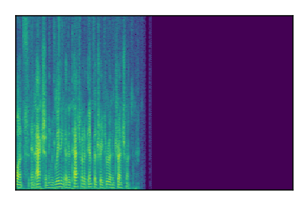 An audio spectrogram.
