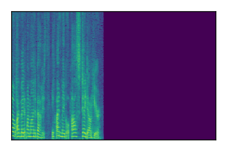 An audio spectrogram.