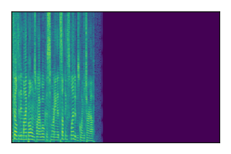 An audio spectrogram.
