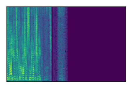 An audio spectrogram.