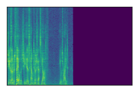 An audio spectrogram.