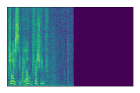 An audio spectrogram.