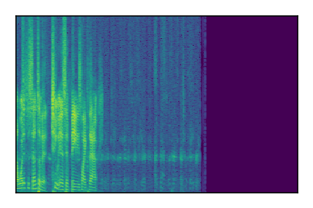An audio spectrogram.