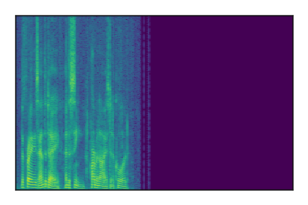 An audio spectrogram.