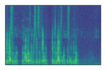 An audio spectrogram.
