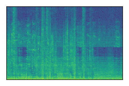 An audio spectrogram.