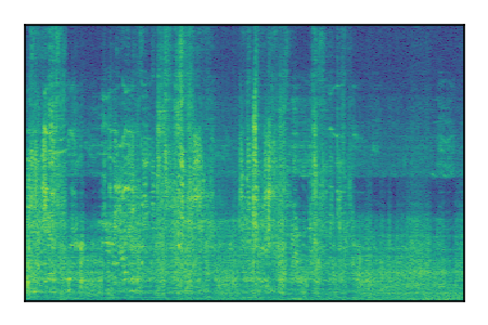 An audio spectrogram.