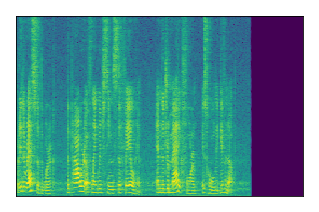 An audio spectrogram.