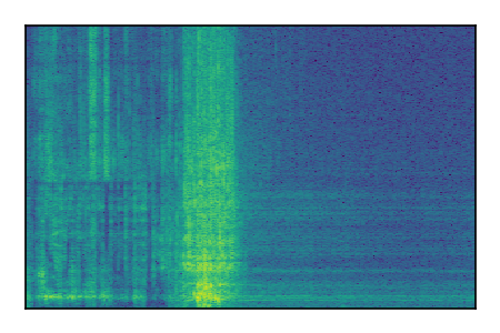 An audio spectrogram.