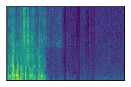 An audio spectrogram.