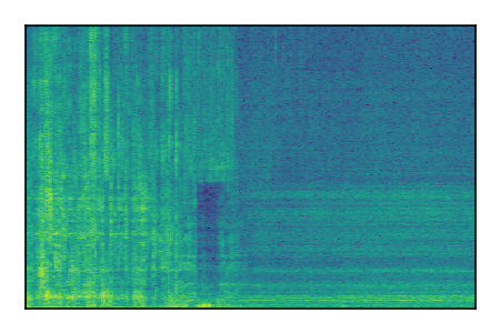 An audio spectrogram.