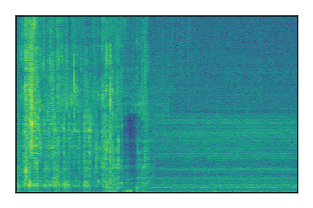 An audio spectrogram.