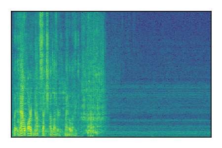 An audio spectrogram.
