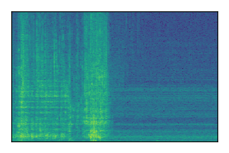 An audio spectrogram.