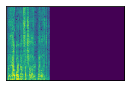 An audio spectrogram.